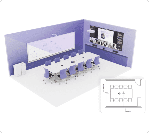 Sesli Görüntü Danışmanlık Çözümleri