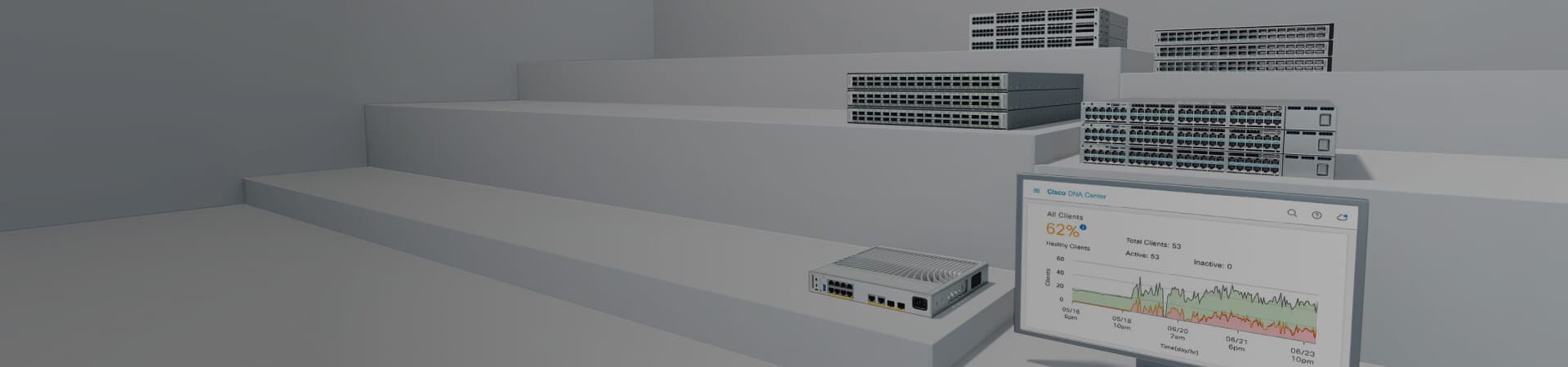 cisco-partner