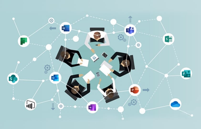 Microsoft Office 365 Modern Workplace