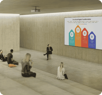 Eğitim Kurumlarında Etkileşimli Endüstriyel Ekran ve Digital Signage