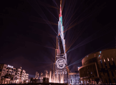 Projeksiyon Haritalama