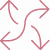 Esneklik