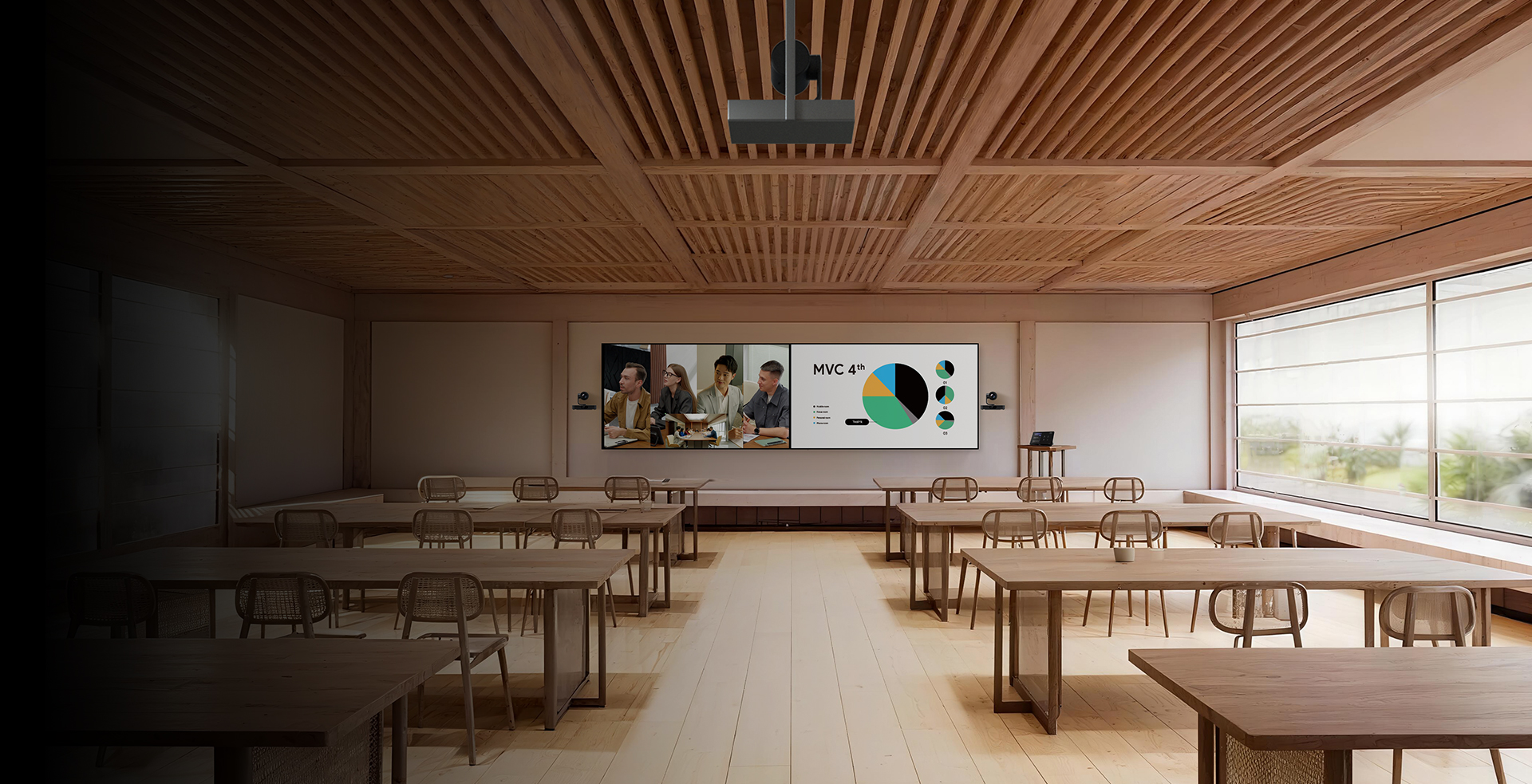 Yealink MVC S98 Microsoft Teams Rooms System